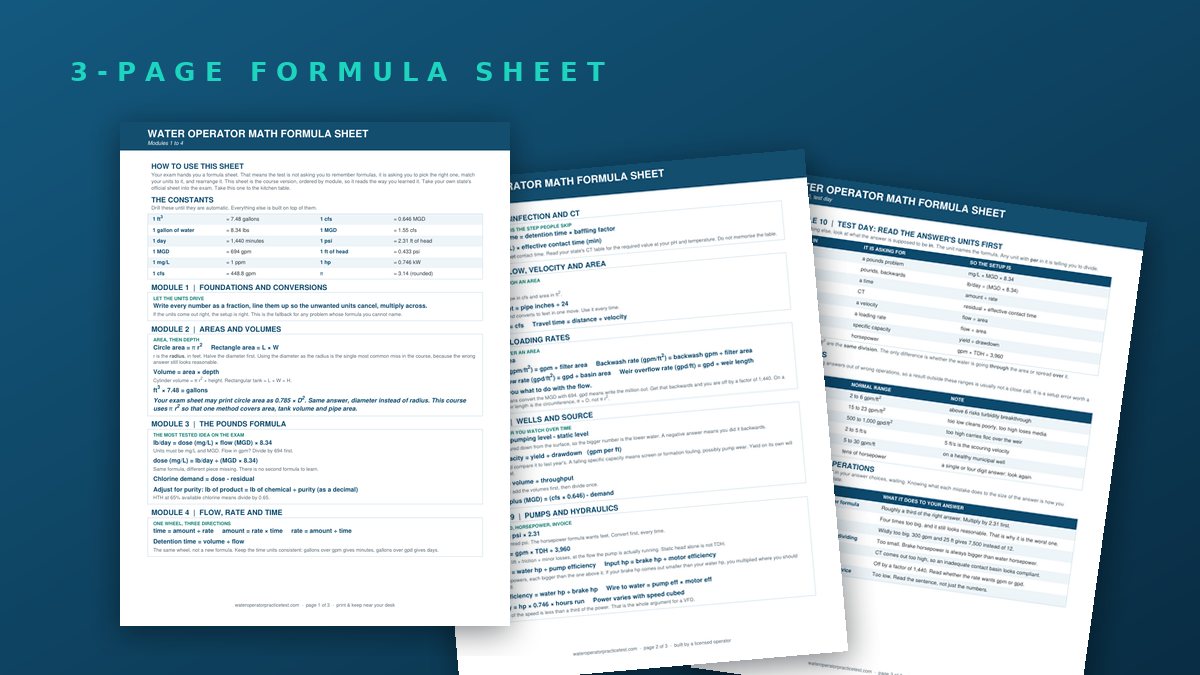 The three page Water Operator Math formula sheet
