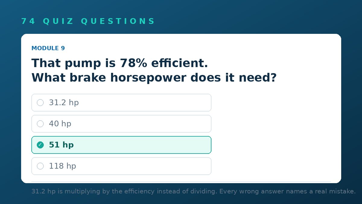 A quiz question asking for the brake horsepower of a 78 percent efficient pump, with the explanation naming the mistake behind each wrong answer